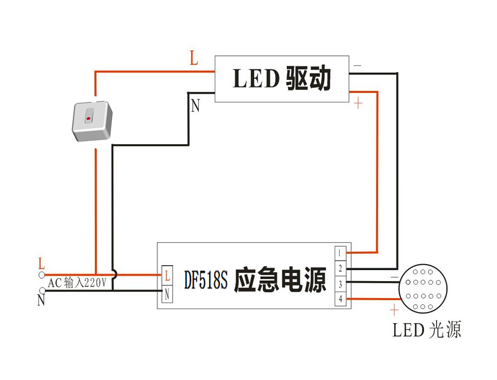 三门峡LED应急电源规格齐全,LED应急电源价格