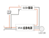 恩施LED应急电源设计合理