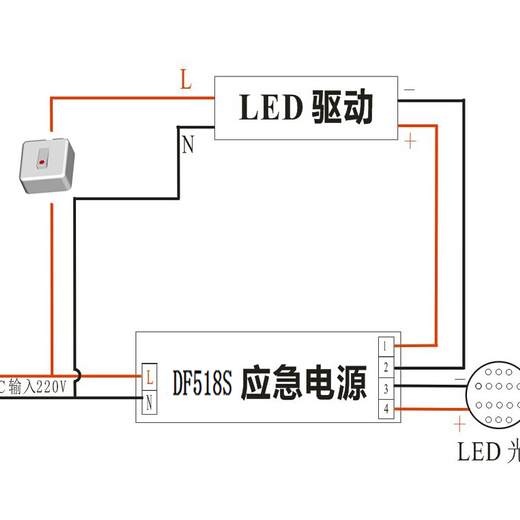 苏州LED应急电源款式