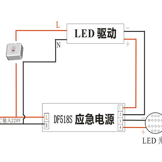 北京LED应急电源规格,照明应急电源