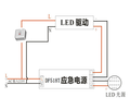 朔州LED應急電源質量可靠,照明應急電源