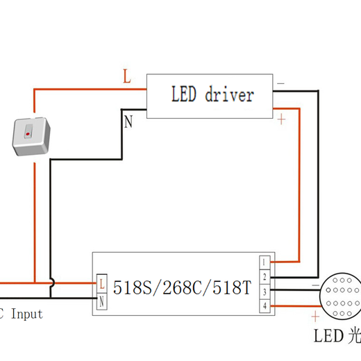 湘西LED应急电源质量可靠,LED应急电源价格