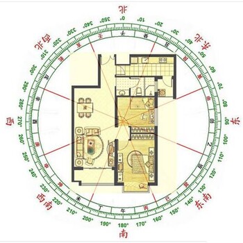 广州八宅风水布局财位布局课程