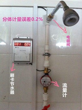 热水系统计时计量收费澡堂刷卡水龙头控制器