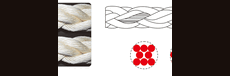 九力缆绳化纤绳-丙纶绳