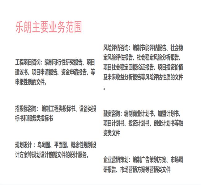 临夏县写可行性报告公司写可行/做报告的公司