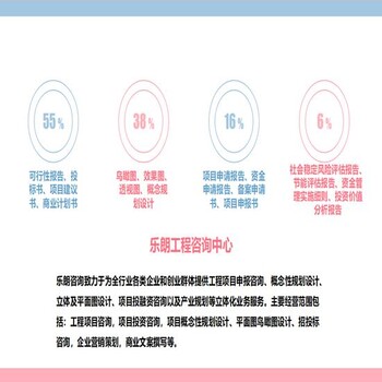 昆明可以做可行性报告的公司-企业