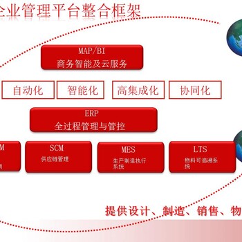 环思服装ERP管理软件