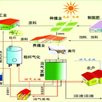 萨迦县那能做标书-萨迦县做标书的在哪