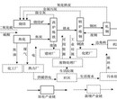 康定县做稳评/风险评估-社会稳定风险评估报告图片