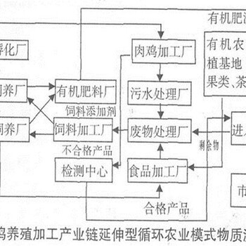 黄山标书公司-做标书的公司在哪