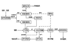 图片0