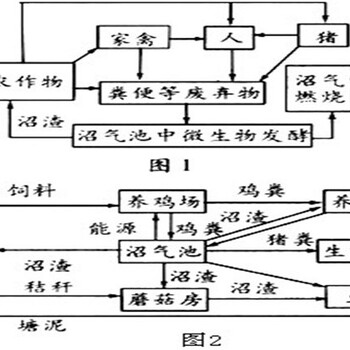 兴安盟标书公司做标书-兴安盟老牌标书公司