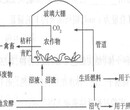 吴堡县做分标书多少钱-哪里做标书图片