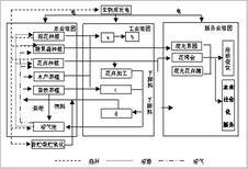 图片0