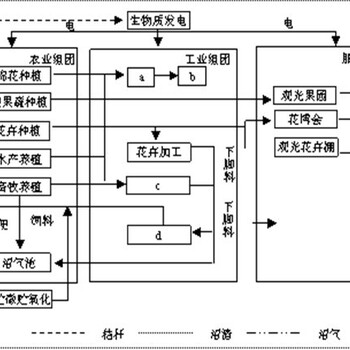 河间市制作投标文件-河间市标书公司