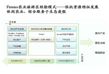 图片0