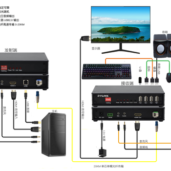 KVM延长器的使用及常见的问题