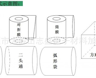 图片0