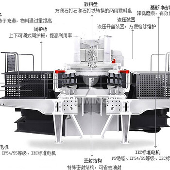 VSI5X系列制砂机有哪几种型号，产量有多大（内含提升产量妙招），有没有详细装机清单