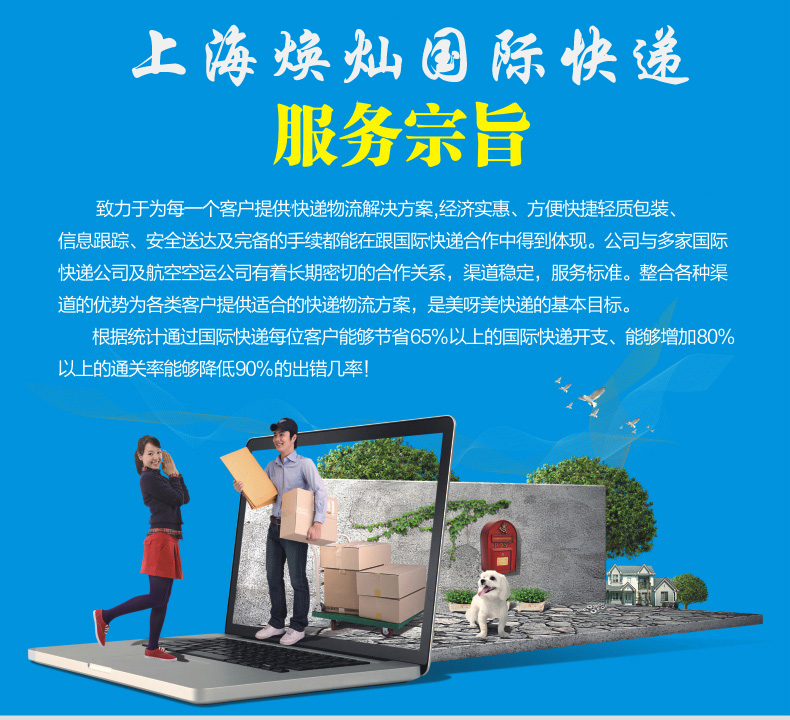 我想邮寄农用化学品到缅甸什么价格，走什么渠道？