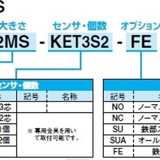日本近藤平行气缸HE-4MS-Z货期短图片2