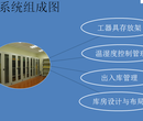 淮安电力工器具库房价格图片