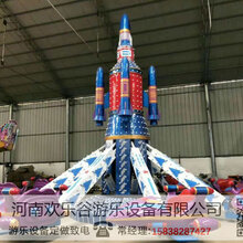怎么选择新乡自控飞机转让指导报价图片