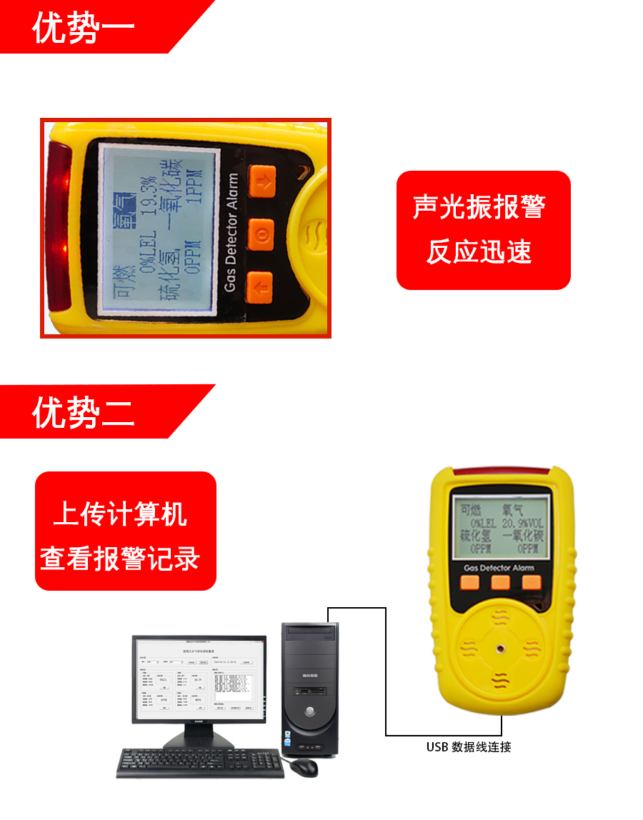 泵吸式Cl2检测仪