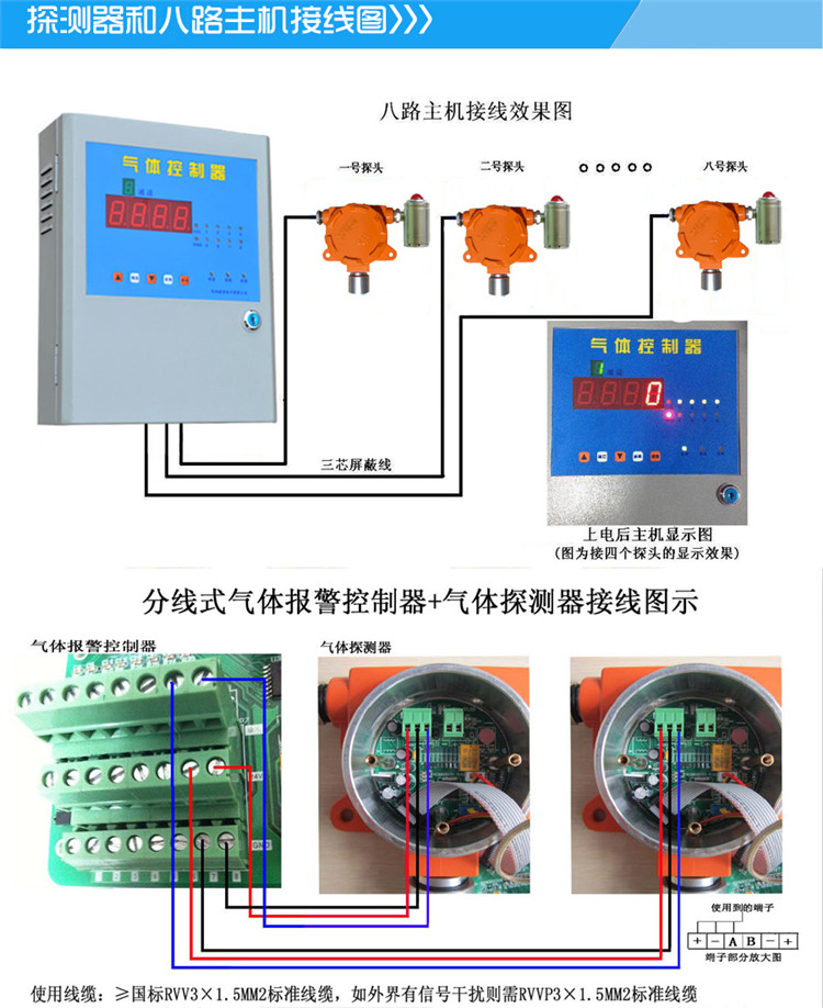 总线型液化气浓度泄漏检测器