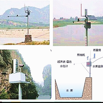 水位雨量监测水库河流雨情自动水位