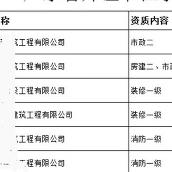 上海建筑施工资质装饰装修资质公司整转