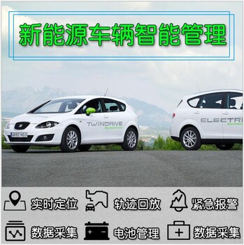 出租车和网约车车载GPS监控解决方案网约车GPS定位监控系统4G全网通部标视频一体机