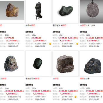 隕石的市場價值是多少？鑒定+估價+交易