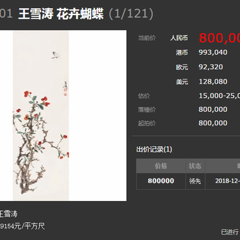 王雪濤字畫怎么鑒定，市場價值多少？