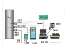 图片0