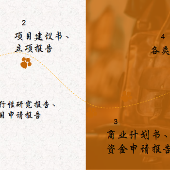 吴起县做可行性报告-可行-营业证件