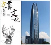 东莞哪里有古玩交易市场图片5