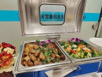 佛山从事美食中西自助餐规格图片5