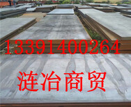 SUP7中国什么叫、SUP7是什么材料啊%台州路桥图片2