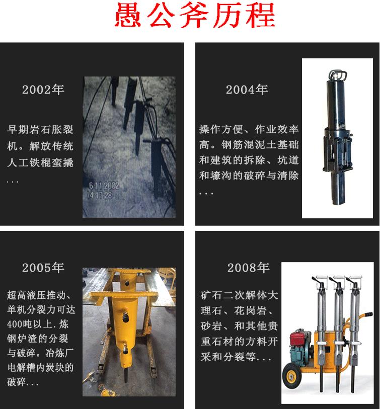 市房產(chǎn)基坑巖石劈裂機沈陽市技術(shù)參考