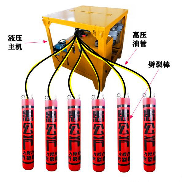 取代放炮破石头液压撑石机