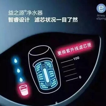 長春寬城安利凈水器咨詢電話寬城安利凈水器服務(wù)熱線
