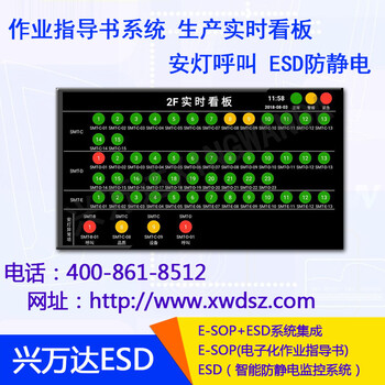 兴万达sop生产线作业指导书显示管理系统