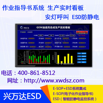 MES制造执行系统解决方案