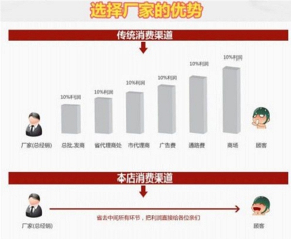 岩石开采劈裂棒四川成都市价格是多少