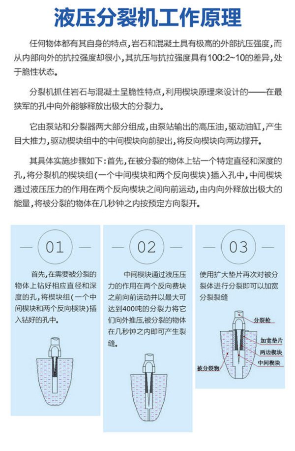 石料厂有人用劈裂棒开采石头吗效果怎么样劈裂棒哪里有卖