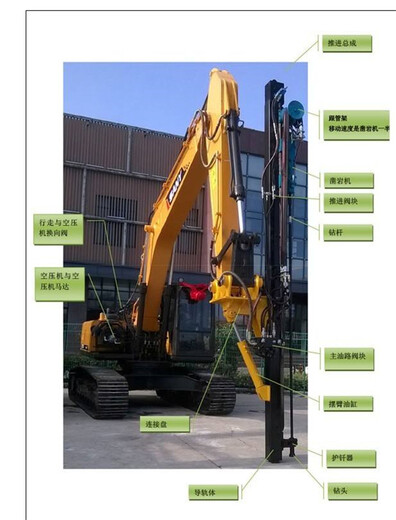 南川挖改液压凿岩钻机厂家