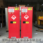 深圳诚鑫易燃品毒害品柜耐酸碱带温湿度探测显示器安全柜防爆柜厂家直销
