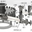 水平圓盤磨四川廠家圓盤式氣流粉碎機